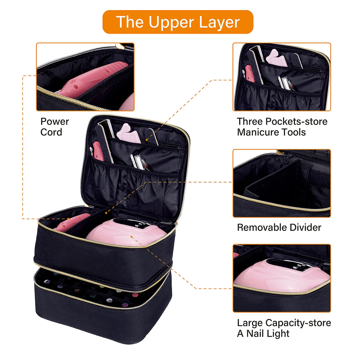 Handheld Double Layer Nail Polish Organizer Tote Bag for Women and Girls - Versatile Cosmetic Case for Nail Art and Essential Oils