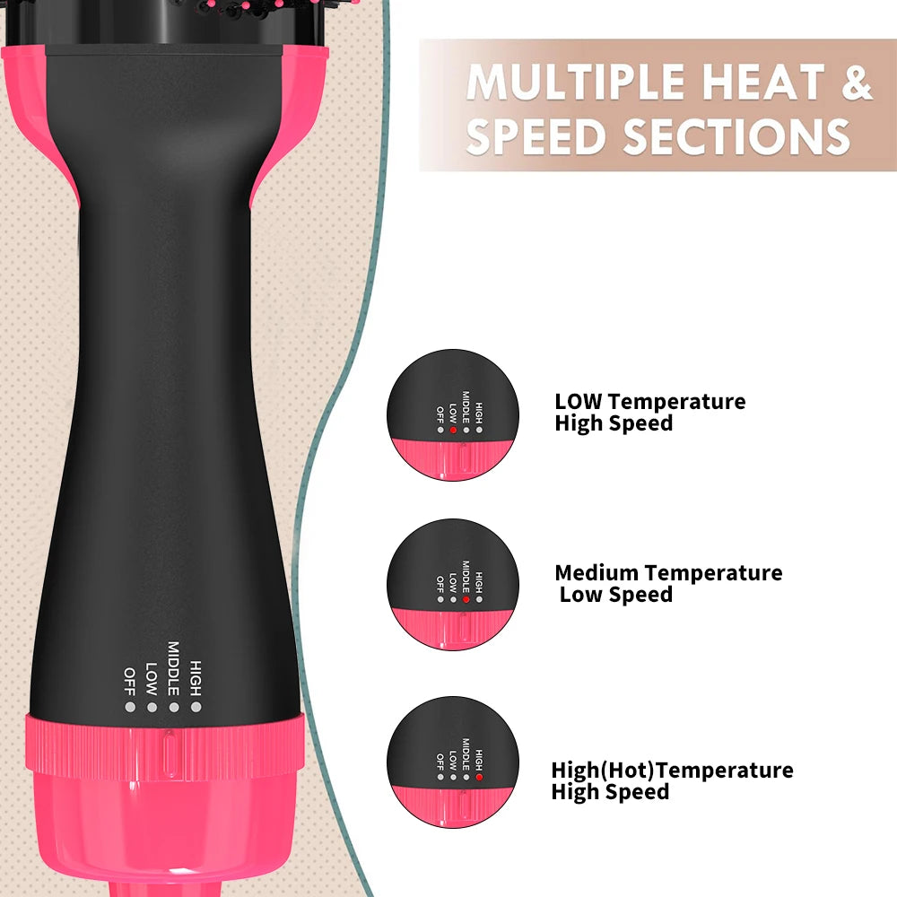 LISAPRO 3 IN 1 Hot Air Brush One-Step Hair Dryer Styler