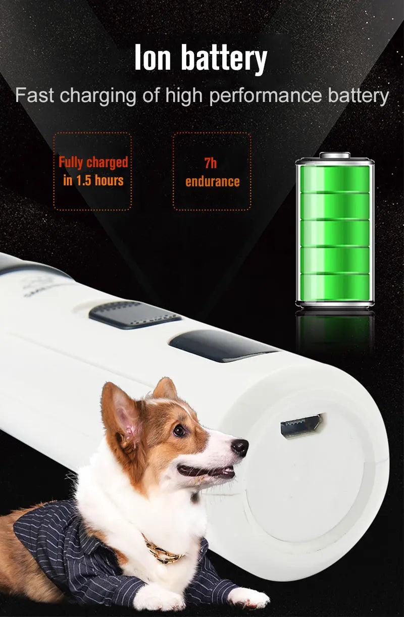 Rechargeable Electric Dog Nail Grinder USB Charging Pet Nail Clipper for Safe Grooming of Dogs and Cats
