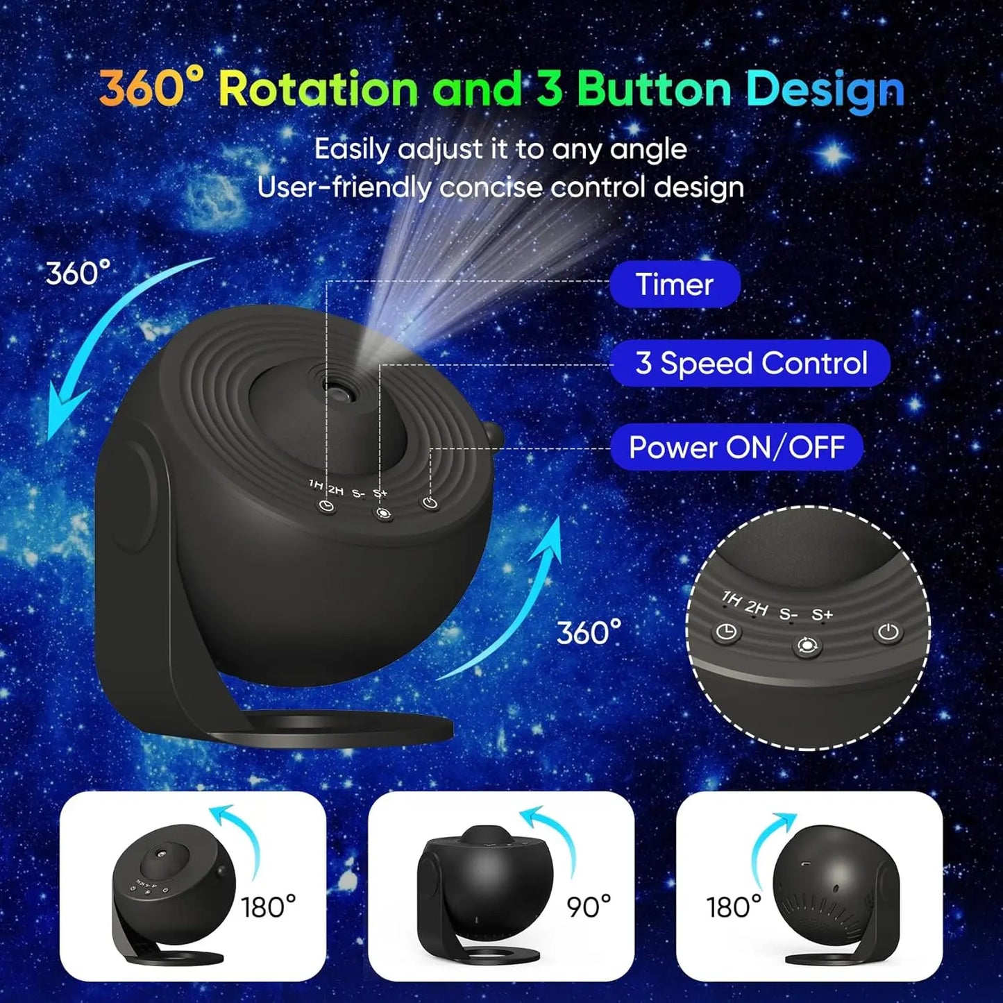 Planetarium Projector Night Light Galaxy Projector 360 Degree Rotation HD Star Projector For Bedroom Ceiling Decor