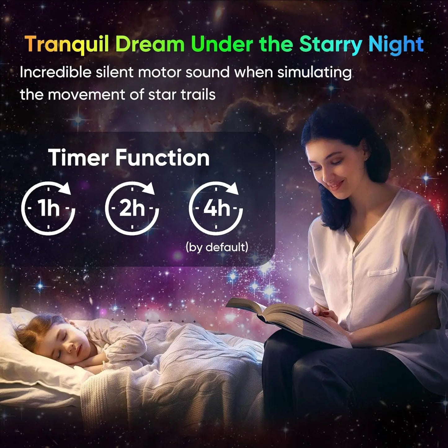 Planetarium Projector Night Light Galaxy Projector 360 Degree Rotation HD Star Projector For Bedroom Ceiling Decor
