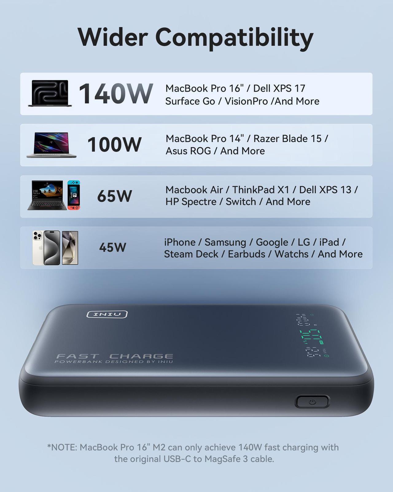 INIU P64-P1 Leopard Power 140 USB-C Power Bank with LED Display 25,000mAh