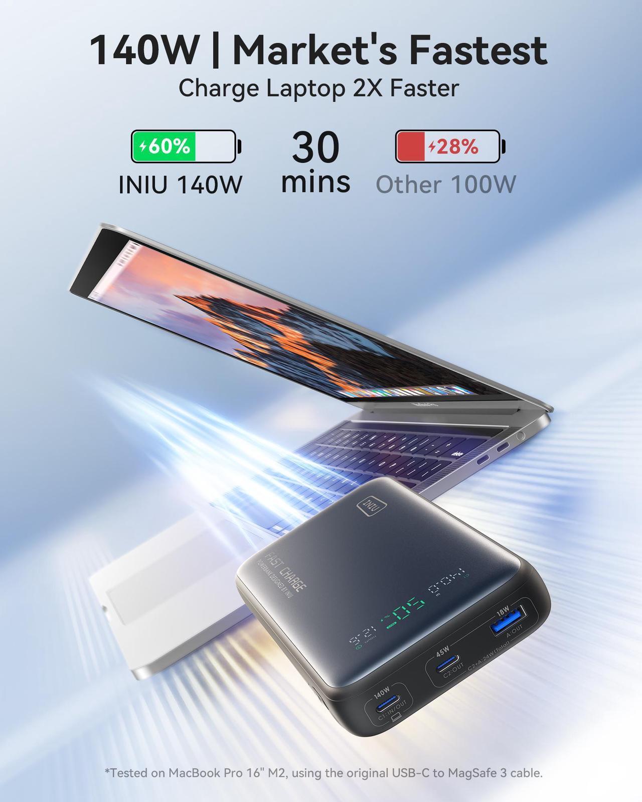 INIU P64-P1 Leopard Power 140 USB-C Power Bank with LED Display 25,000mAh