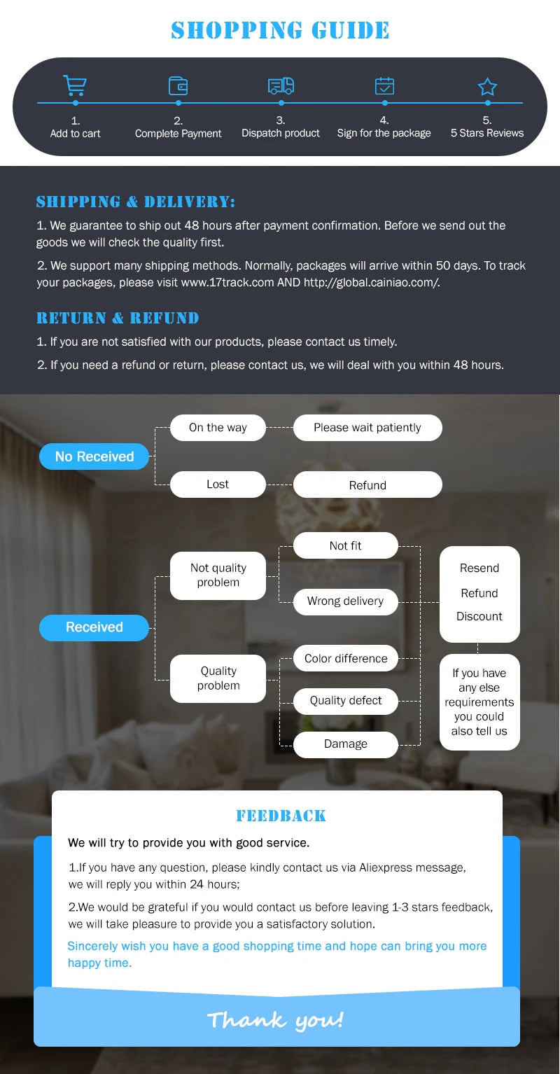 Solar Panel 60W 12V DualUSB Output for Car Yacht Boat Charger