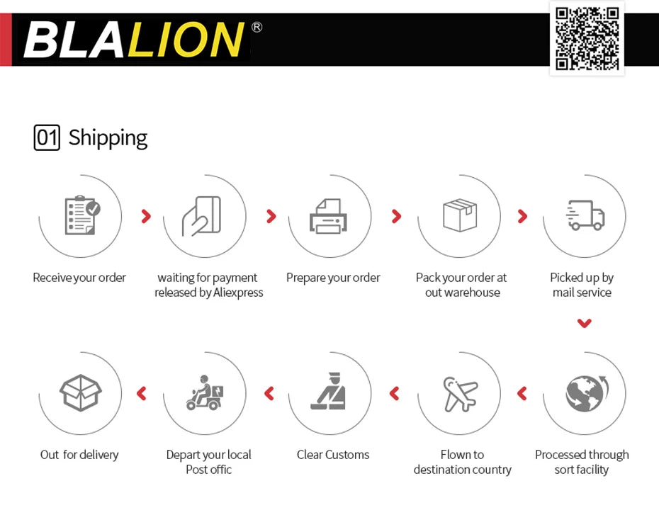 BLALION Wireless Adhesive LED Car Interior Ambient Light Remote Control Auto Roof Foot Lamp Bicycle Tail Light