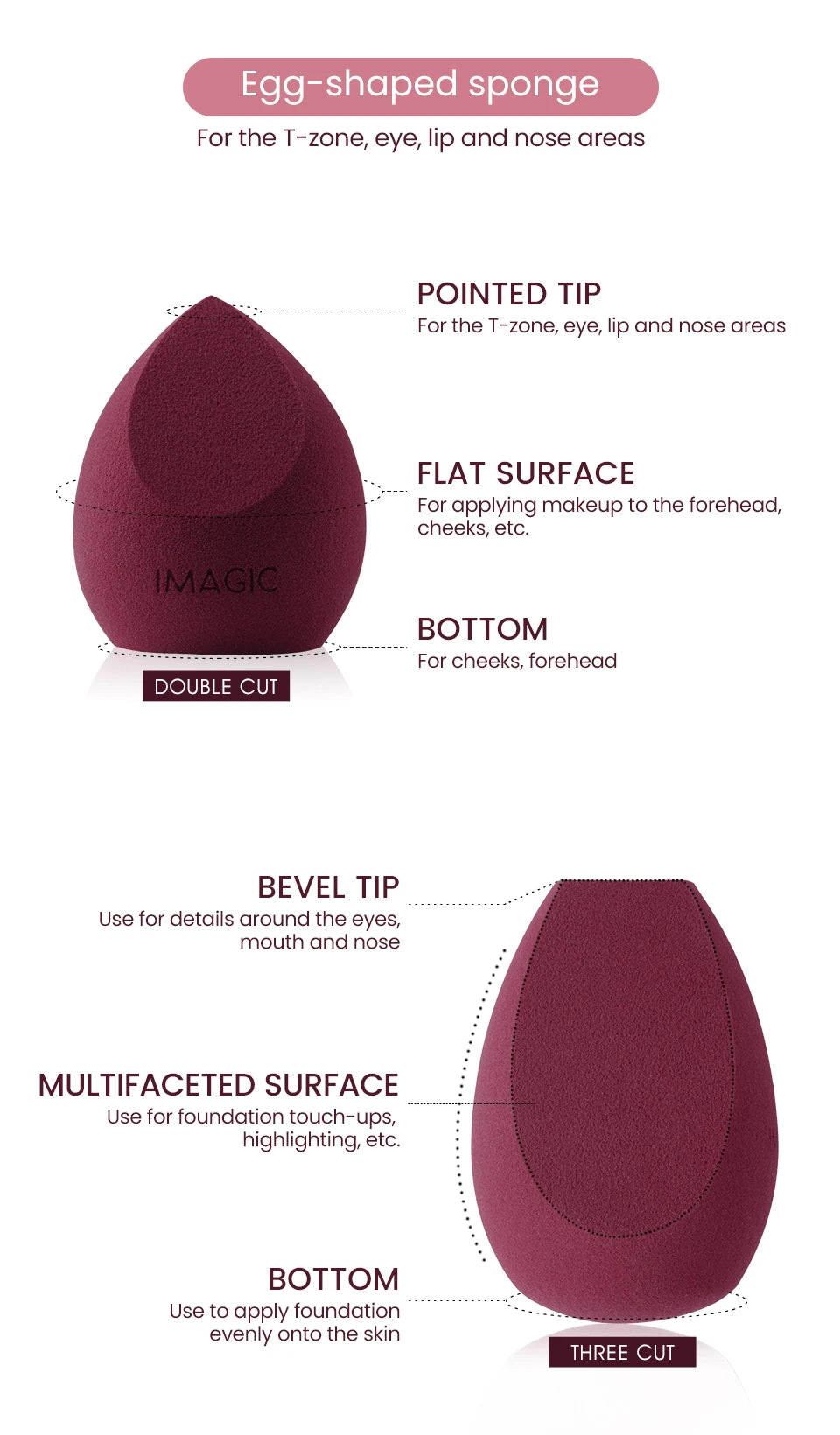 IMAGIC Professional Makeup Sponge Set 10 Pcs Ultra-Soft Wet and Dry Beauty Blender Puff for Flawless Application