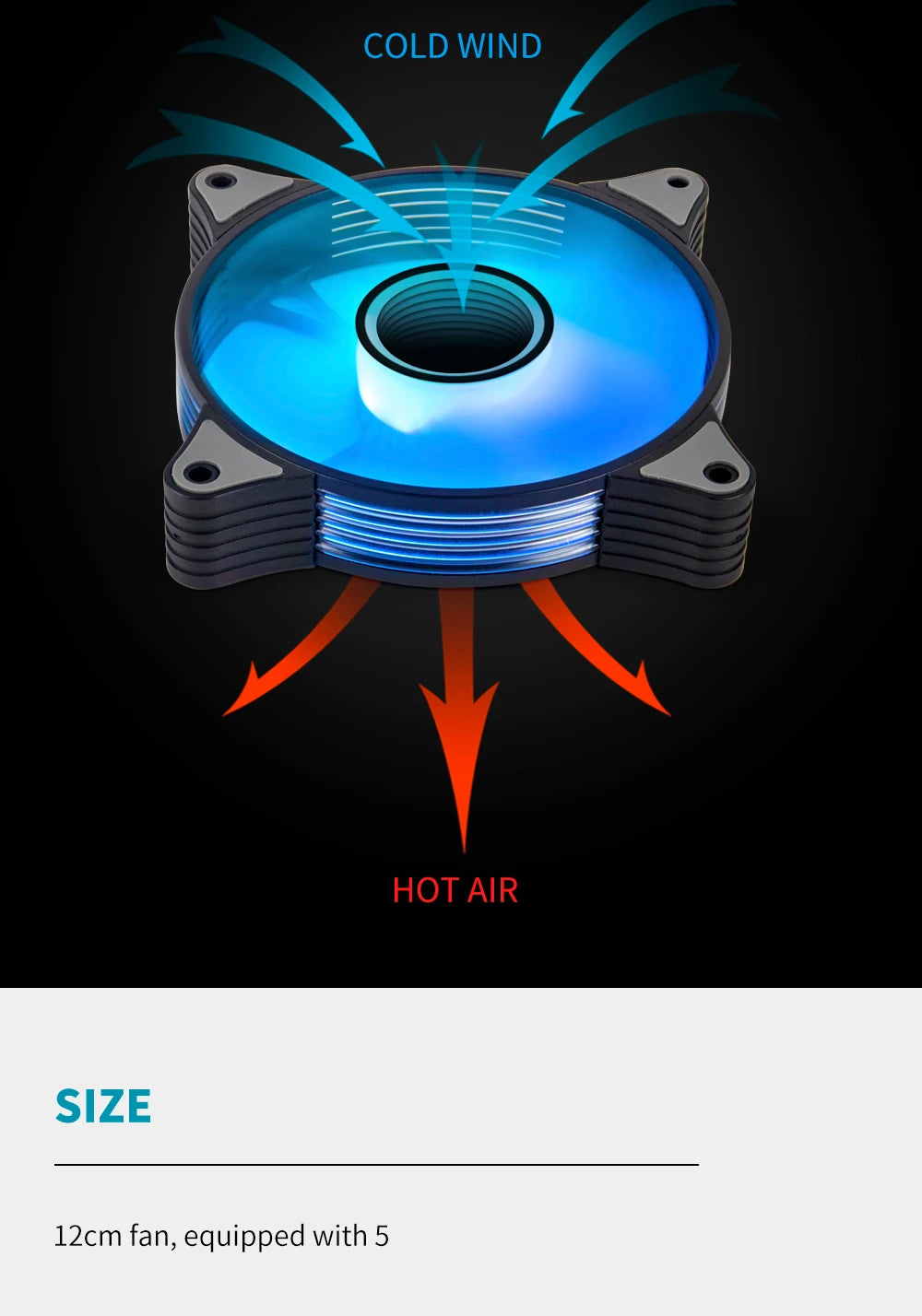 Aigo AR12PRO 120mm RGB Computer Case Fan 4pin PWM Cooling