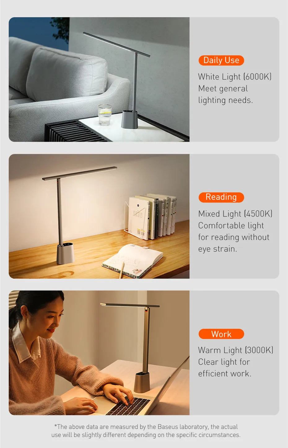 Baseus LED Desk Lamp Eye Protection Dimmable Foldable Light