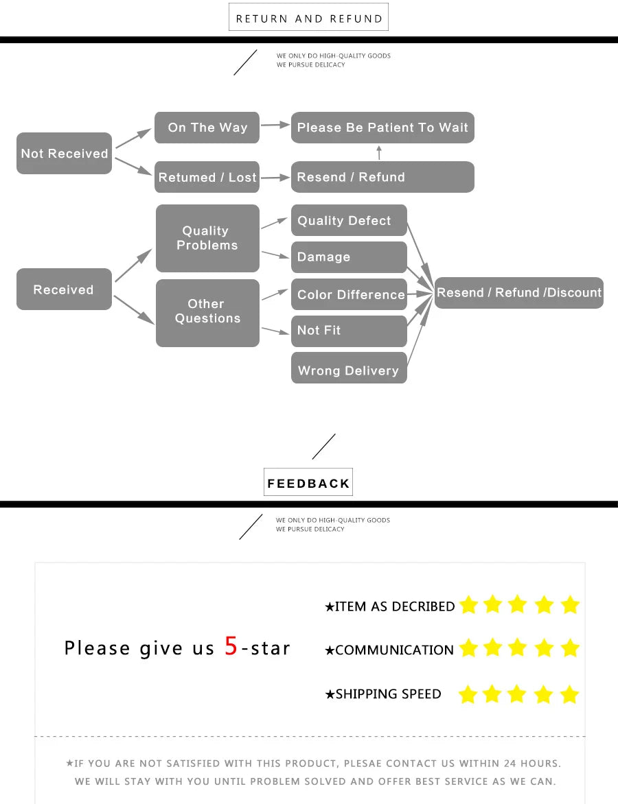 5 M/Lot Gold Bronze Plated Necklace Chain for DIY Jewelry