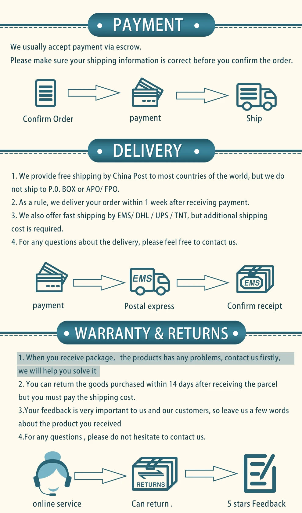 Sewing Rotary Cutter Kit with 45mm Rotary Cutter 5 Replacement Blades Cutting Mat Patchwork Ruler and Precision Knife for Quilting and Crafting