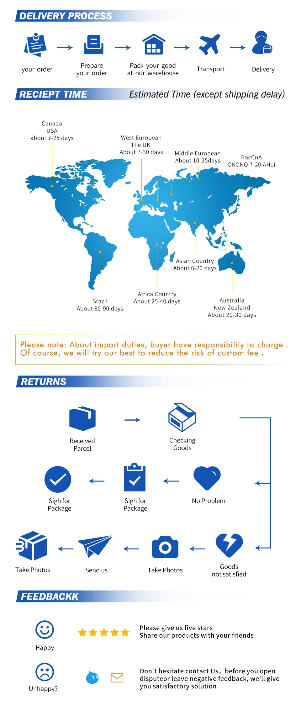 2 piezas de vidrio templado para iPad Pro 11 12.9 9 10.2 10.5 Air 4 3 2 Protector de pantalla de tableta para iPad Mini 6 5 4 3 13 2024 2021 Vidrio
