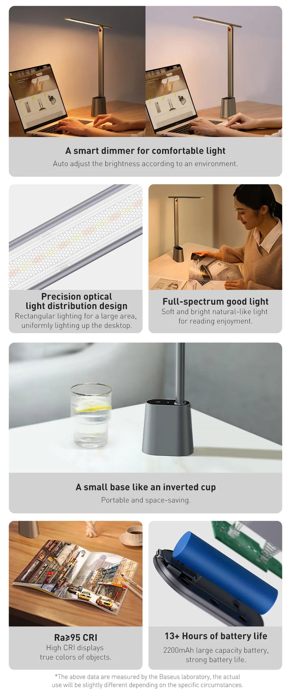 Baseus LED Desk Lamp Eye Protection Dimmable Foldable Light