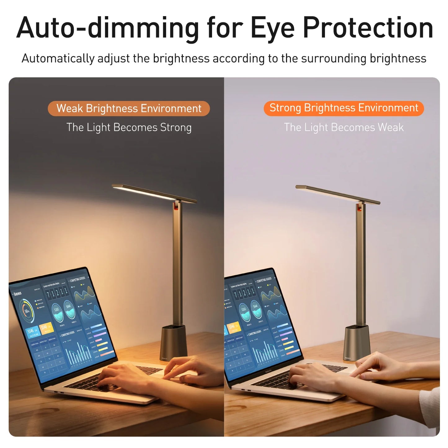 Baseus LED Desk Lamp Eye Protection Dimmable Foldable Light
