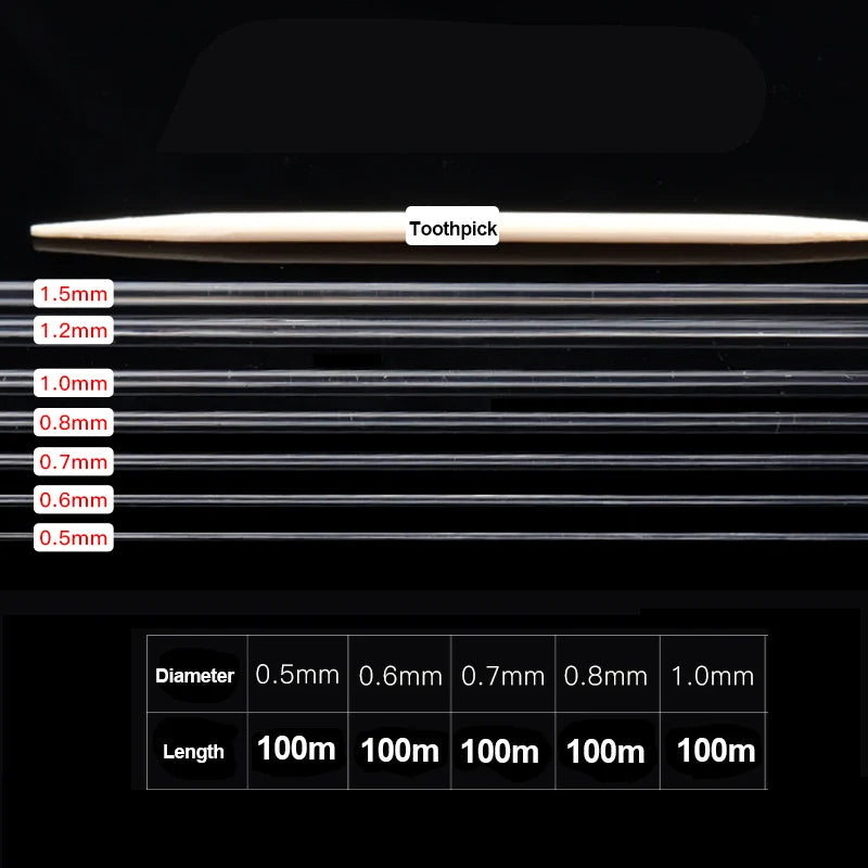 100m Strong Elastic Beading Thread Cord 0.5-1mm for Jewelry