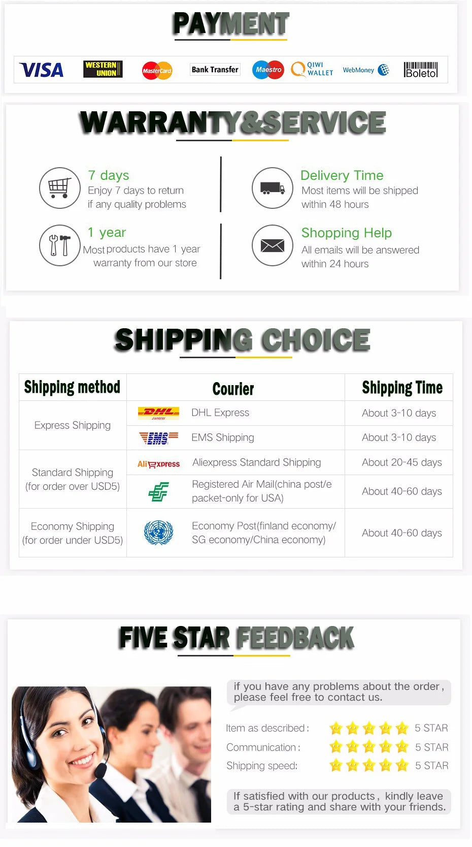 Multi-Frequency 280-868MHz Wireless Keypad Remote Control for Garage Door Opener