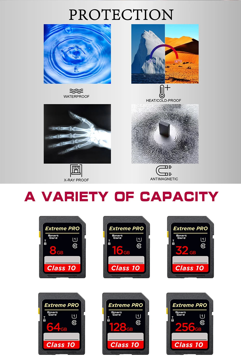 High Speed Class 10 SD Card 8GB to 256GB for Camera