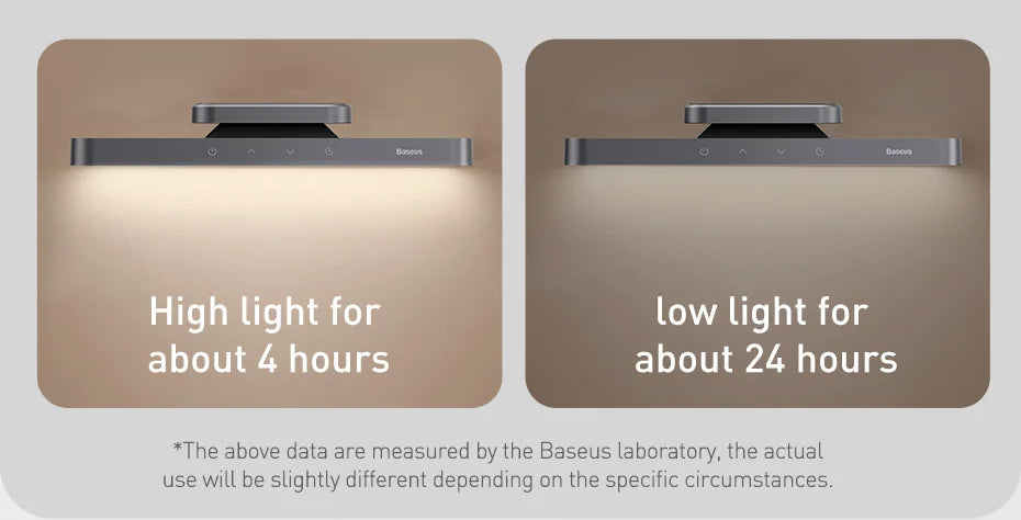 Baseus Rechargeable Magnetic LED Table Lamp with Stepless Dimming for Cabinet Bedroom and Kitchen Use