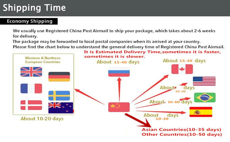 Kachawoo Polarized Sunglasses for Men and Women TR90 Frame Acetate Square Eyewear European Style Blue Orange Grey
