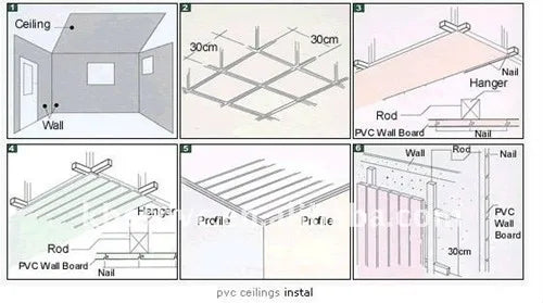 DIY Wax Core 61 M Long Cotton Woven Candle Lamp Wick Kit