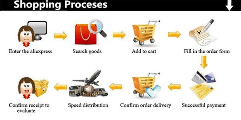 100PCS Silk Artificial Roses for DIY Home Decor Wedding Party Christmas Wreaths and Garden Arrangements