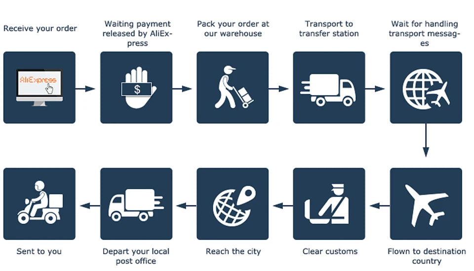 Korea Original IBeauty Eyelash Extensions Glue 15ml Duo IB Primer Super Bonder Adhesive for Long Lasting False Lashes