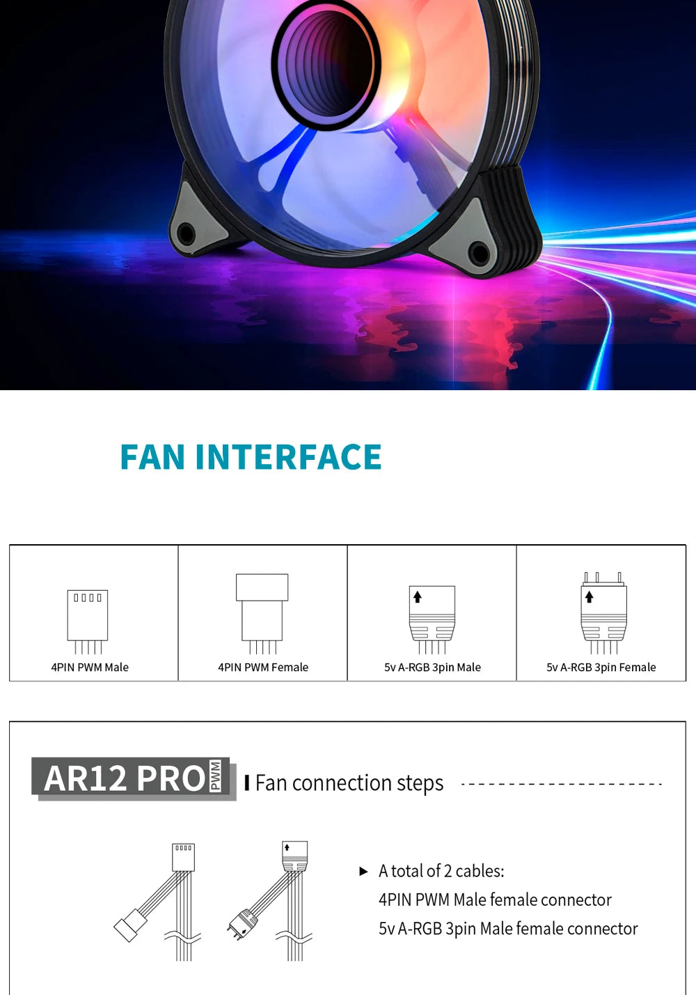 Aigo AR12PRO 120mm RGB Computer Case Fan 4pin PWM Cooling