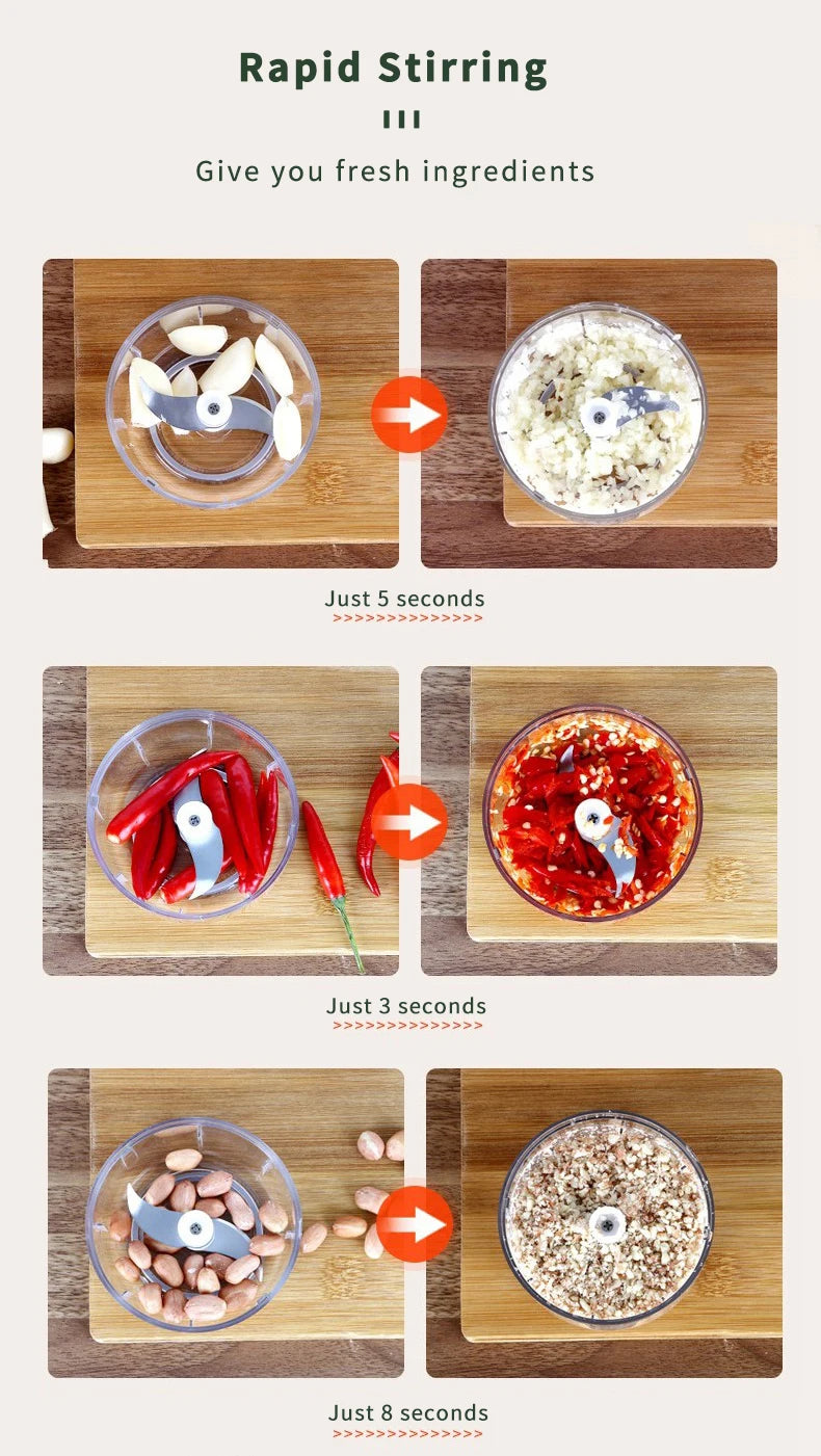 HiPiCok Electric Meat Grinder Garlic Crusher Mini Chopper USB Kitchen Gadget