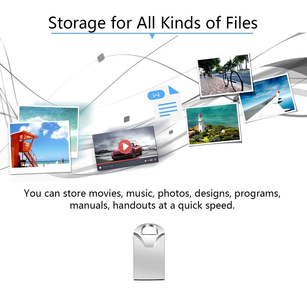 New Mini Metal USB Flash Drive 16GB to 512GB Portable Gift