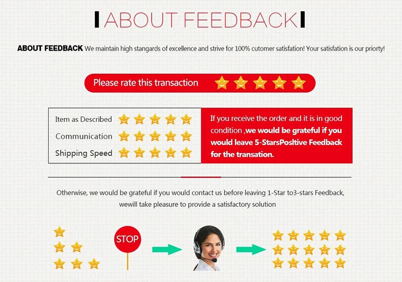 25/40CM Drywall Smoothing Spatula Flexible Blade Tool