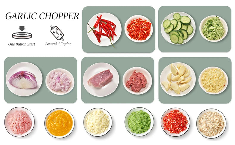 HiPiCok Electric Meat Grinder Garlic Crusher Mini Chopper USB Kitchen Gadget