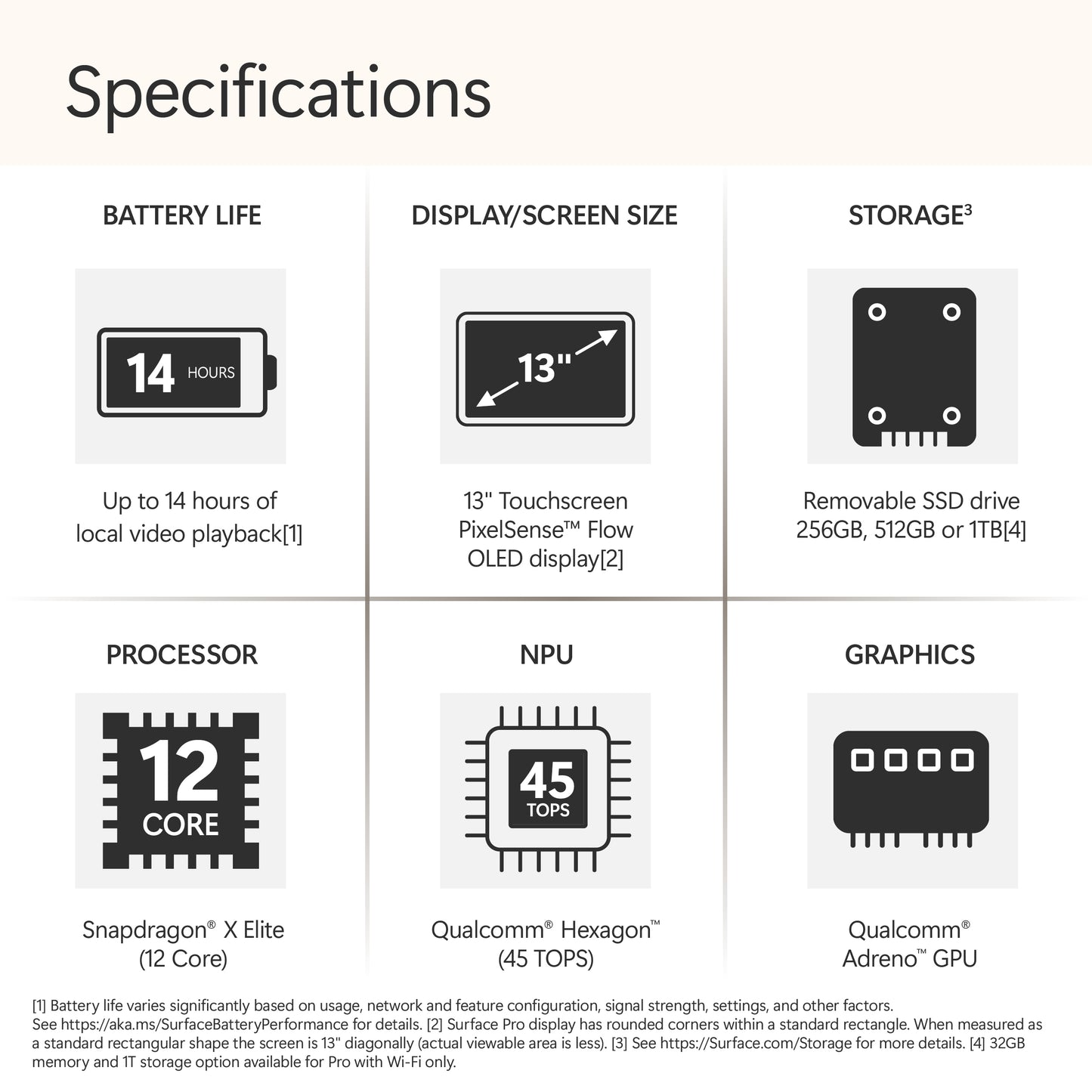 Microsoft Surface Pro Copilot+ PC 13” - Snapdragon X Elite 12-Core - 16GB RAM - 1TB SSD (11th Edition) with Keyboard - Windows 11 Home - Black