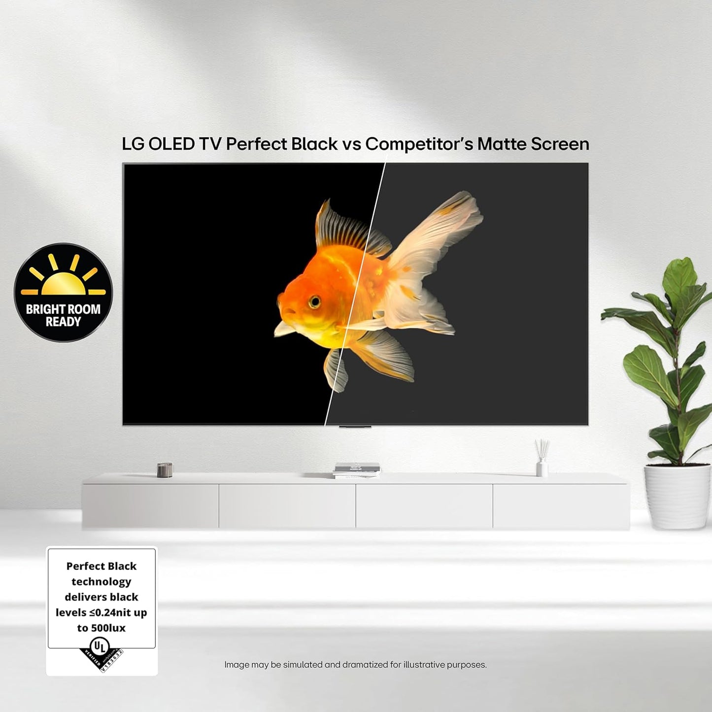 LG Class C5 OLED evo UHD 4K AI Smart WebOS TV