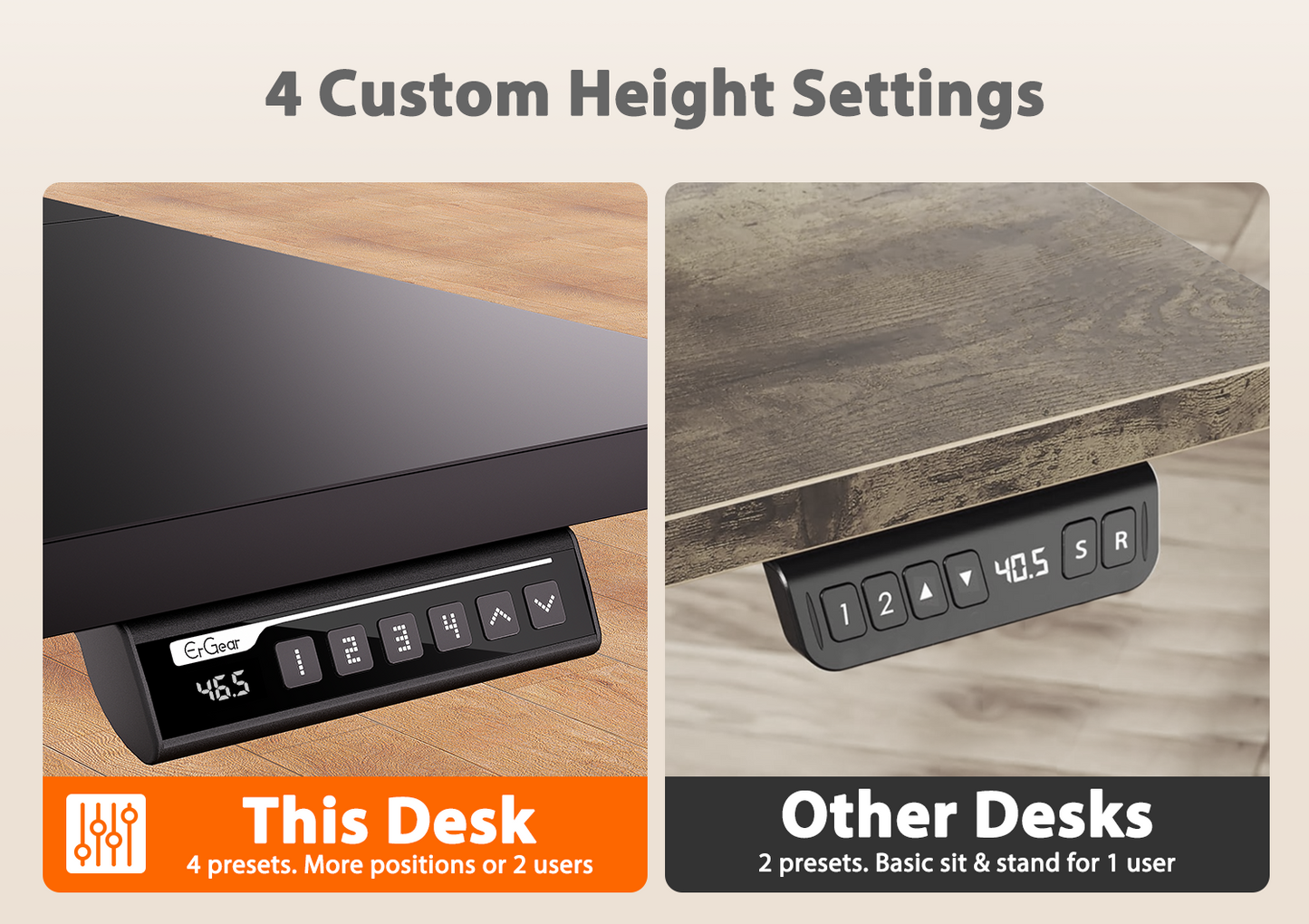 ErGear Height Adjustable Electric Standing Desk - Black