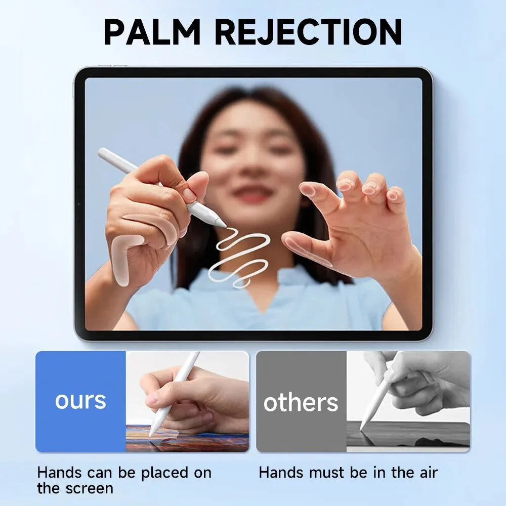 For Apple Pencil 2 iPad Pen Palm Rejection Stylus Compatible iPad Pro Mini 6 Air 2022 2021 2020 2019 2018