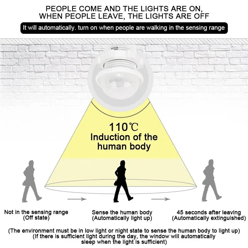 2 interruptores detectores de sensor PIR inteligentes, 110 V, 220 V, luz infrarroja de cuerpo humano, encendido y apagado automático para lámpara LED, panel de luz de techo