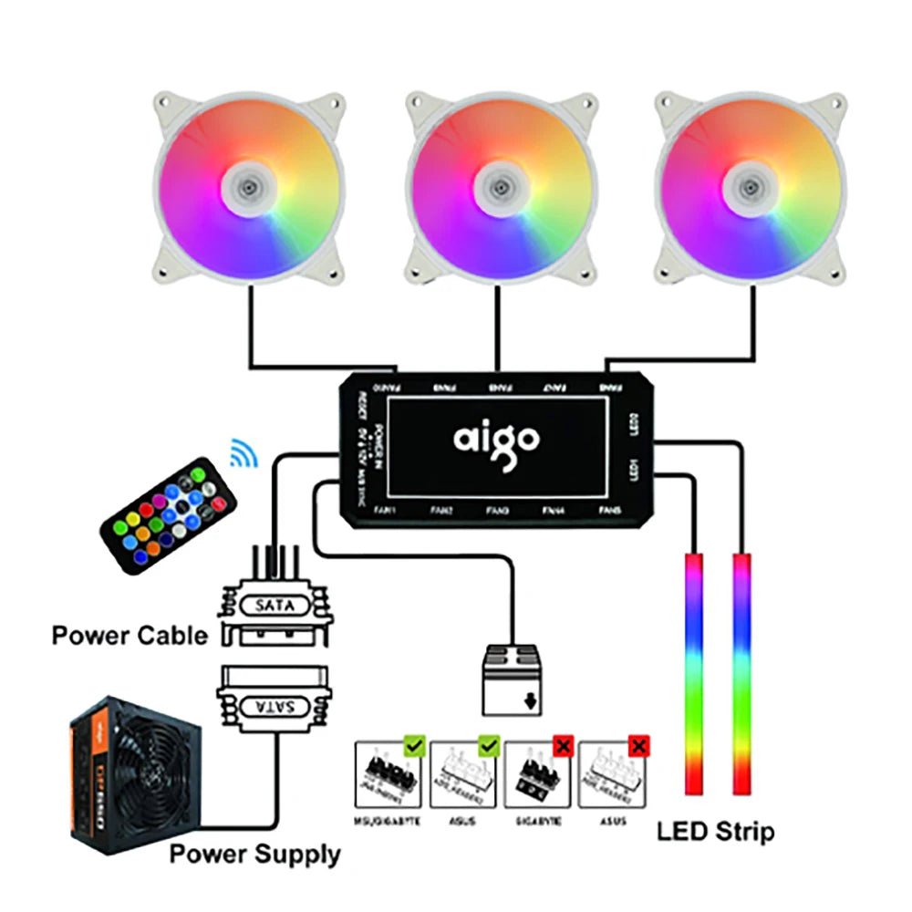 Aigo AR12 White 120mm RGB Fan Cooling Kit for PC Gamer