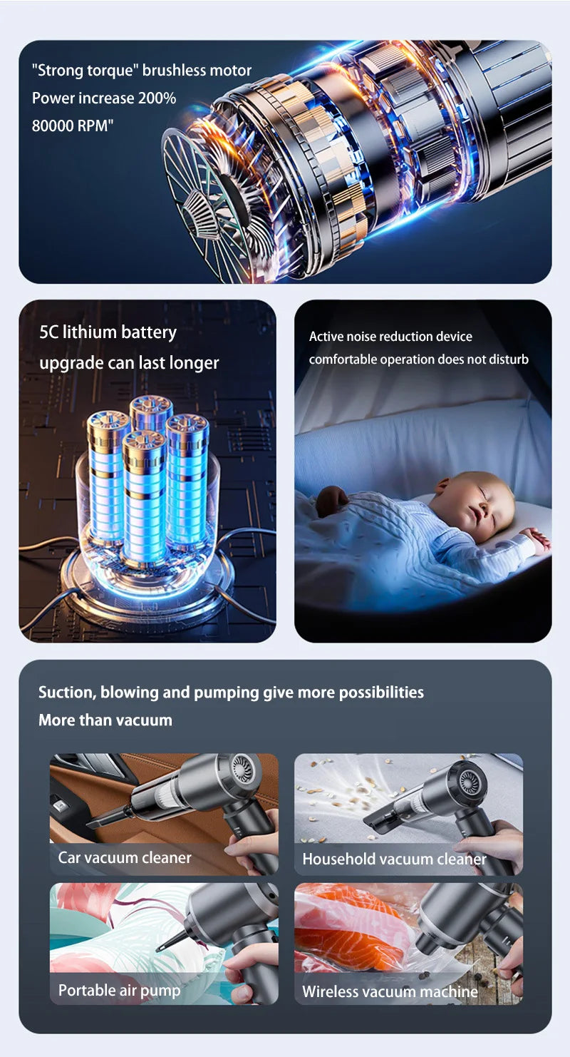 Car Vacuum Cleaner 360000Pa Mini Wireless Handheld