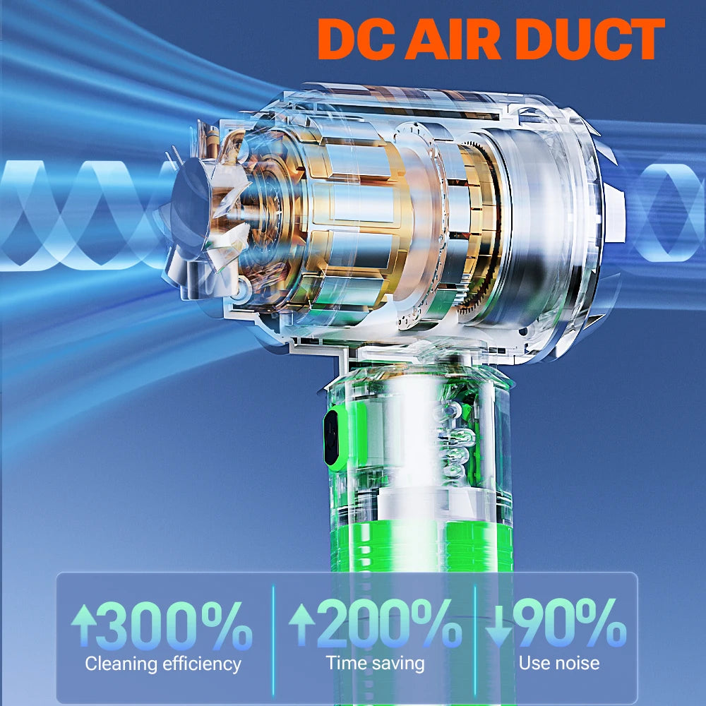 Cordless Mini Car Vacuum Cleaner Handheld with Powerful Suction for Easy Cleaning