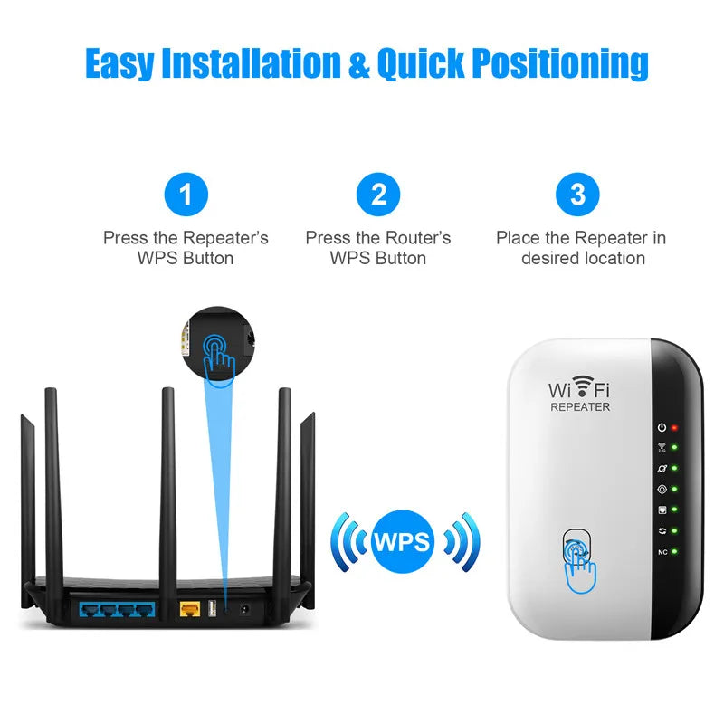 300Mbps WiFi Repeater Extender Amplifier Long Range Boost