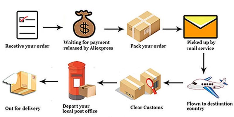 1/2/3PCS Collapsible Clothing Organizer for Closet and Toy Storage