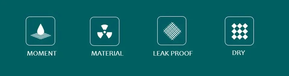 Reusable Absorbent Dog Pee Pad Blanket Washable Puppy Training Mat Comfortable Pet Bed Urine Mat for Car Seat and Home Use