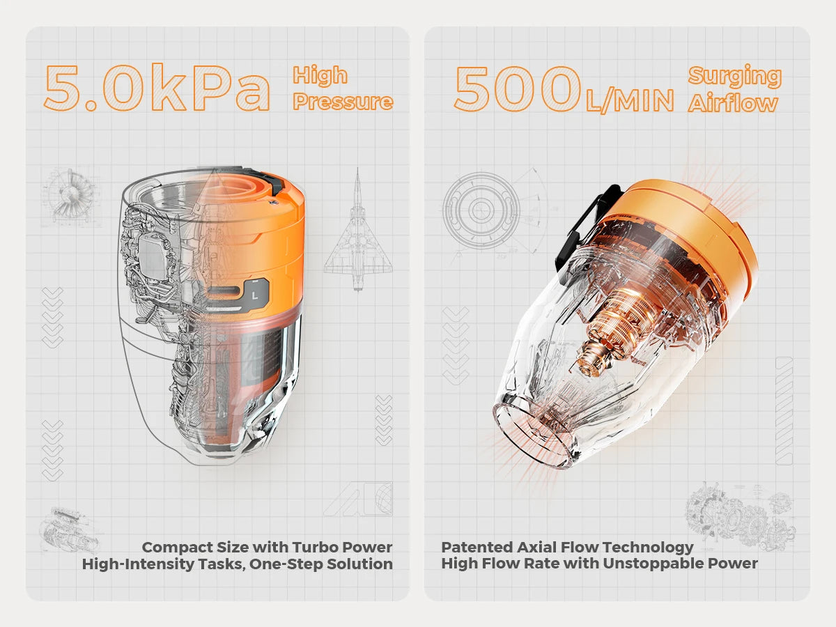 FLEXTAIL MAX PUMP 3 Electric Air Pump for Camping Gear