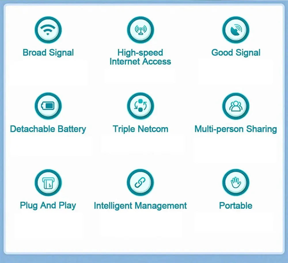 4G LTE Router Wireless WiFi Portable Modem Mini Outdoor Hotspot 150Mbps 3000mAh Battery
