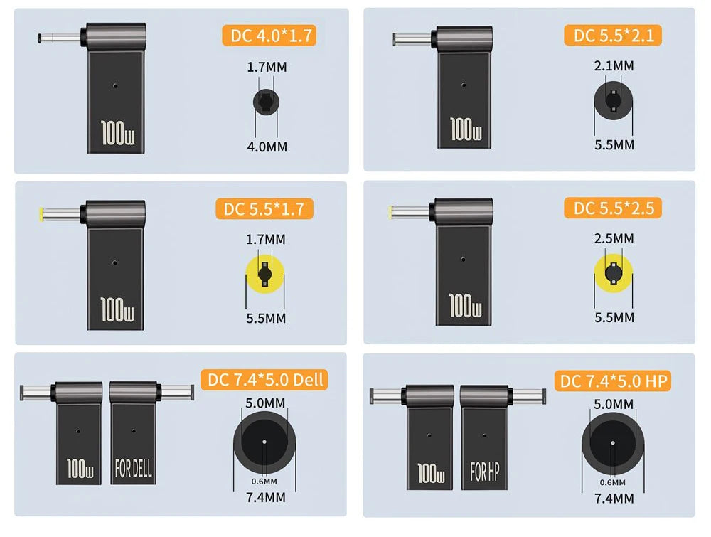 PD 100W Laptop Power Charger Adapter 5A 20V Type-C to DC Plug for Lenovo HP DELL