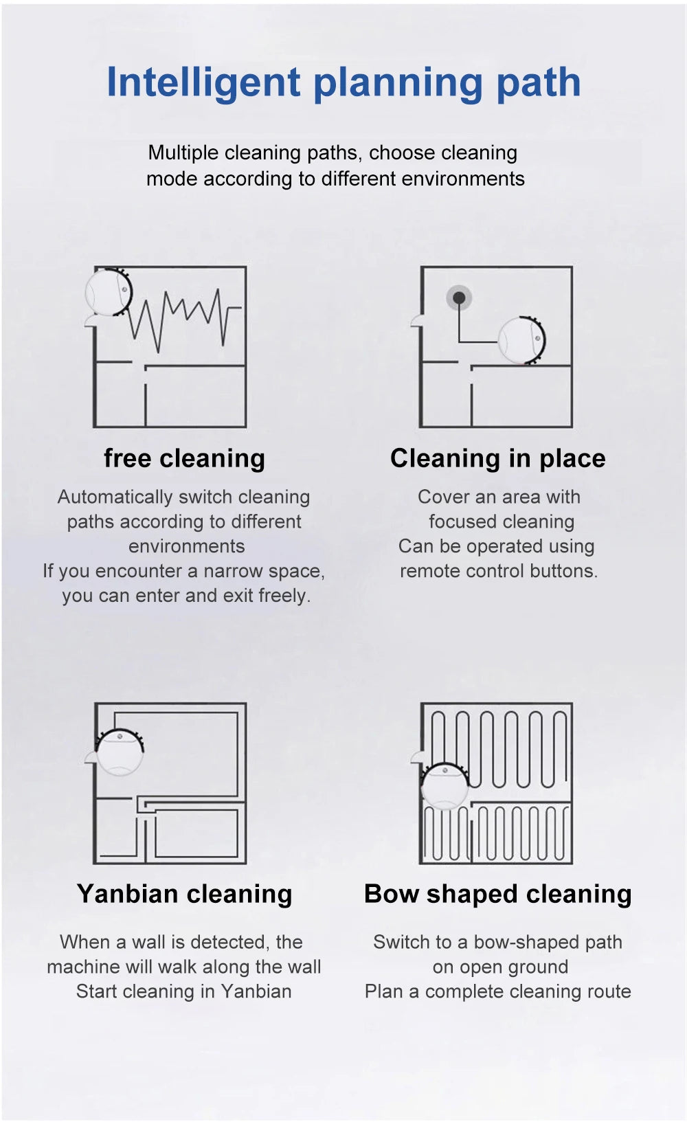 New Robot Vacuum Cleaner Automatic Charging Intelligent Sweeping Robot with 2000Pa Suction