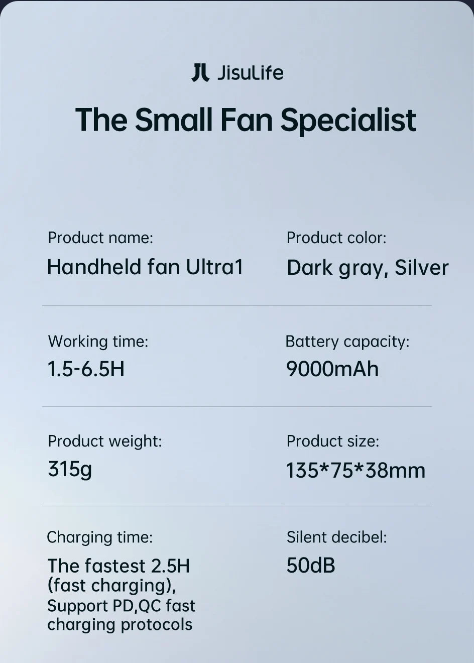 Turbo Handheld Fan – 100-Speed, 9000mAh Battery, LED Display for Outdoor Cooling