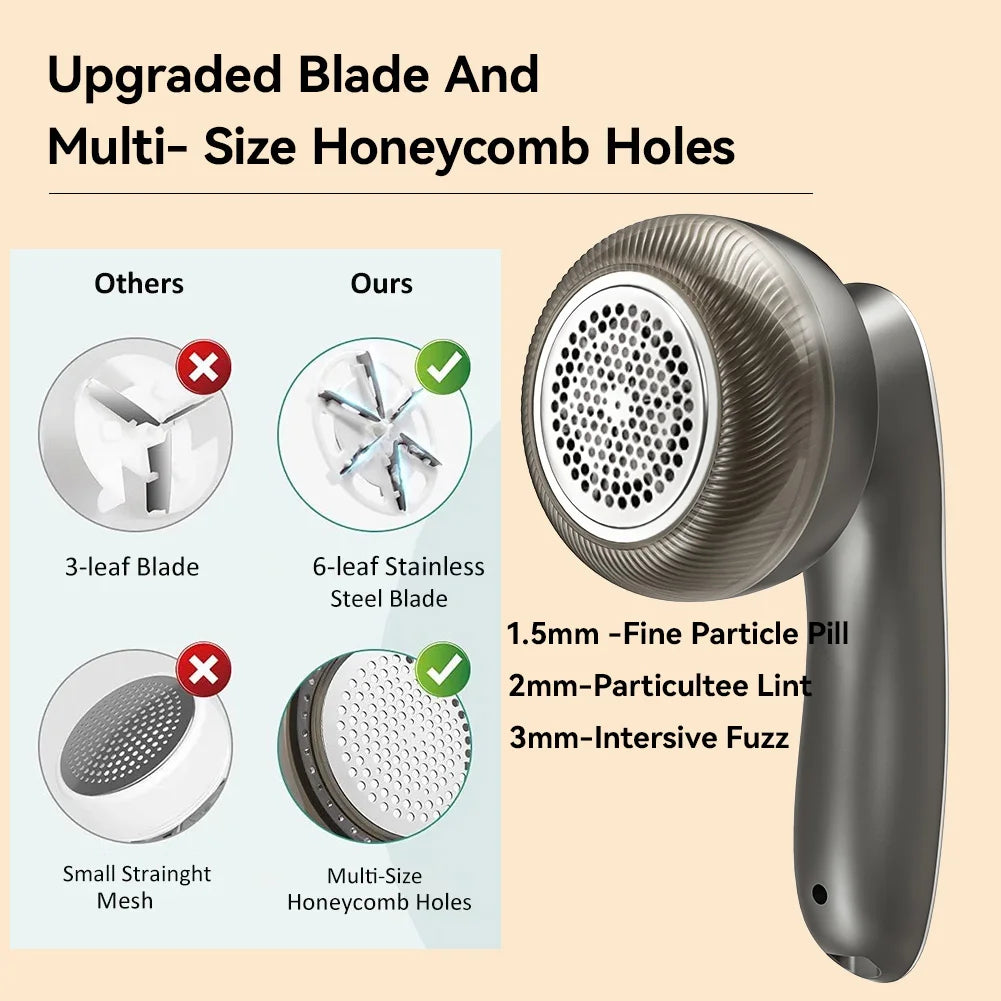 Electric Digital Display Lint Remover Rechargeable Fabric Shaver Portable for Clothes and Hair Balls