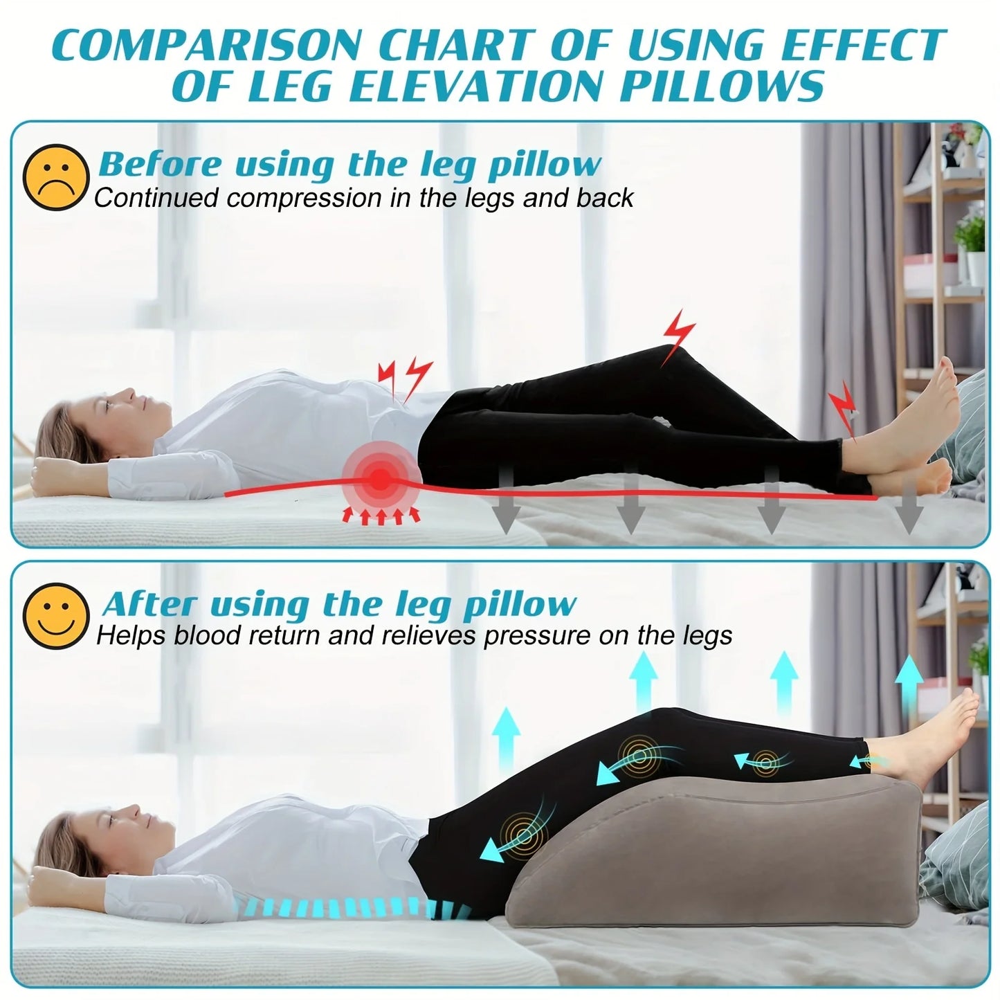 Inflatable Spot Leg Pillow for Fracture Relief and Relaxation