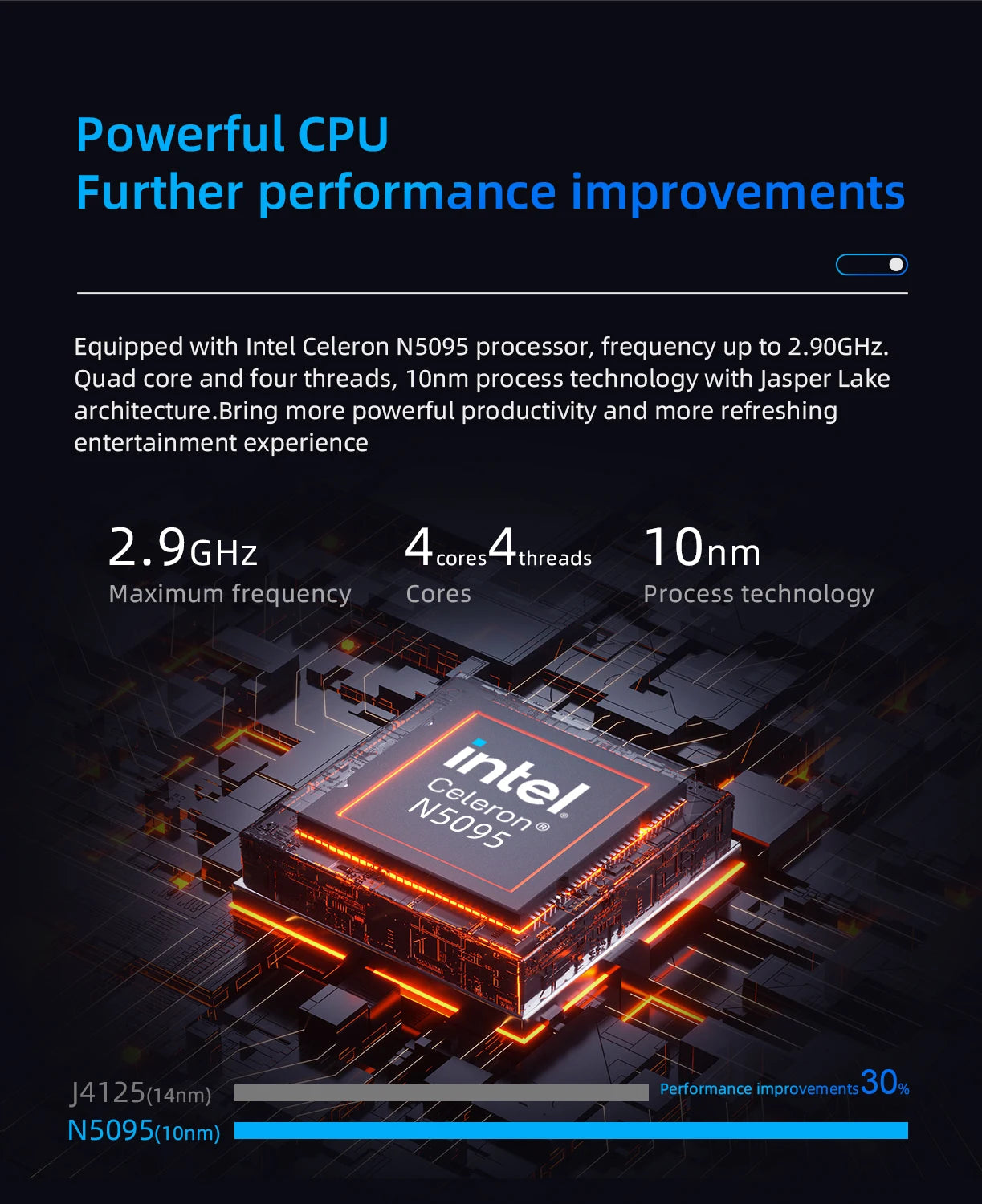 FIREBAT T8 Pro Plus Mini PC Intel Celeron N5095 8GB 16GB 256GB 512GB