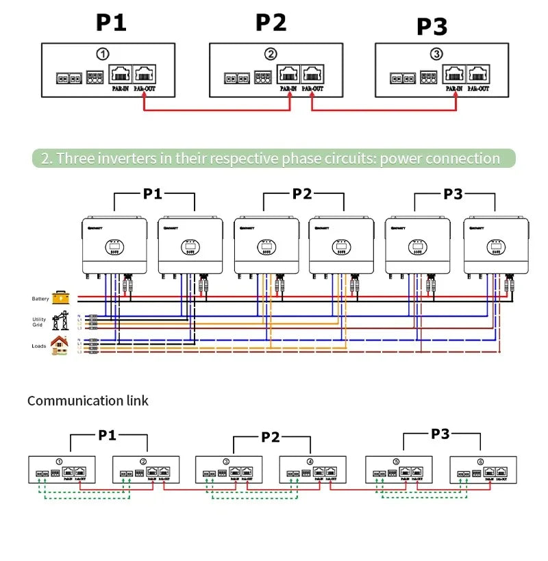 Growatt 6KW Off Grid Inverter SPF 6000 ES Plus WiFi Hybrid